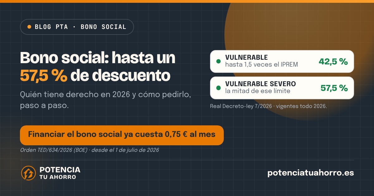 ¿Qué es el bono social eléctrico y cómo se solicita?