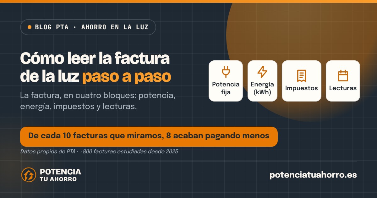 Cómo leer la factura de la luz paso a paso
