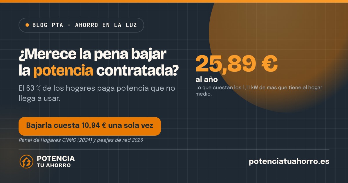 ¿Merece la pena bajar la potencia contratada?