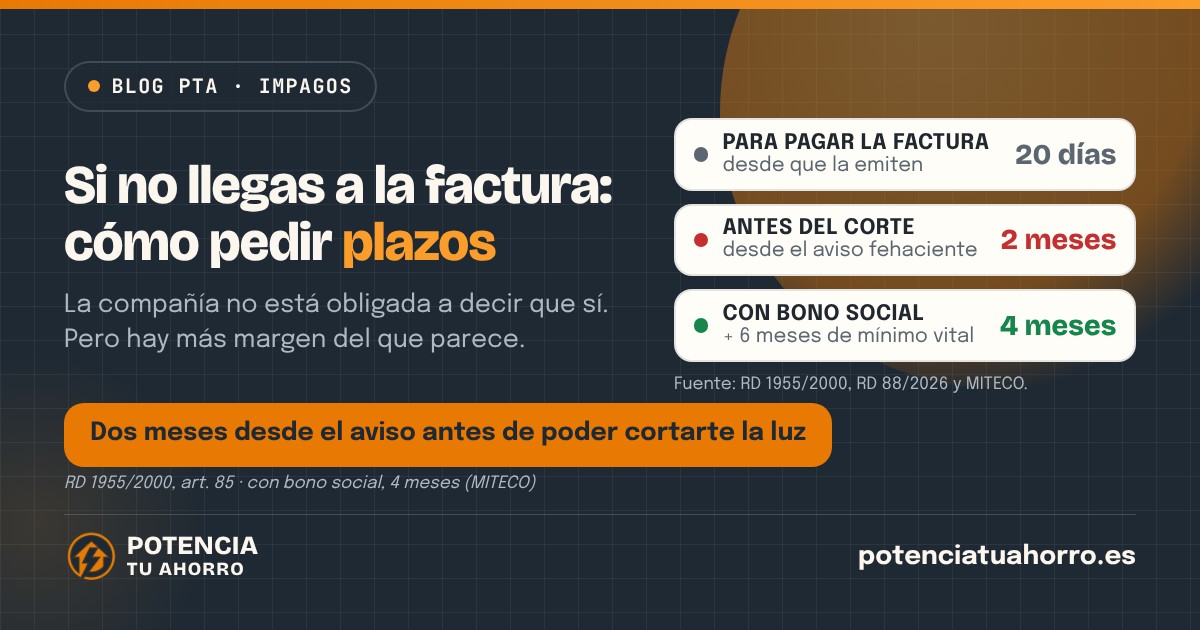 ¿Se puede pagar la factura de la luz a plazos?