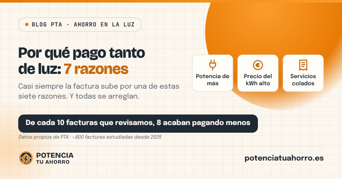 Por qué pago tanto de luz: las 7 razones reales (y cómo arreglarlas)