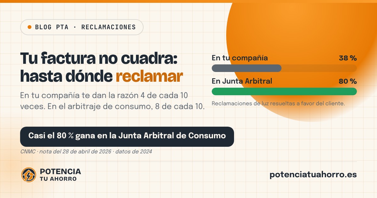 ¿Cómo reclamar una factura de la luz que no cuadra?