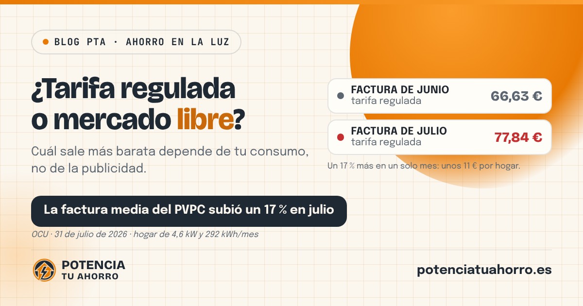 ¿Qué tarifa de luz es más barata, la regulada o la libre?